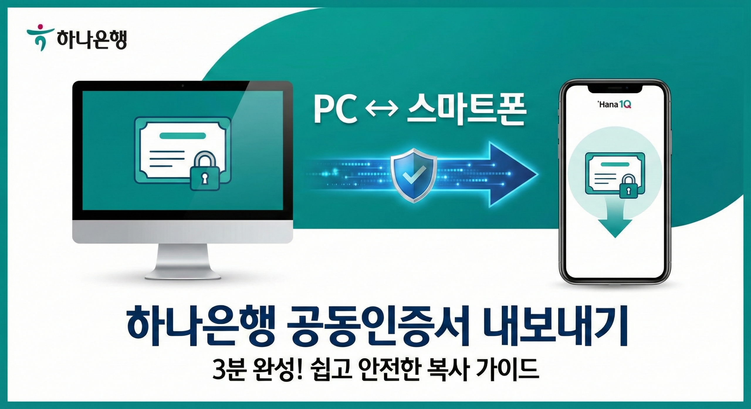 하나은행 공동인증서 내보내기 썸넨일